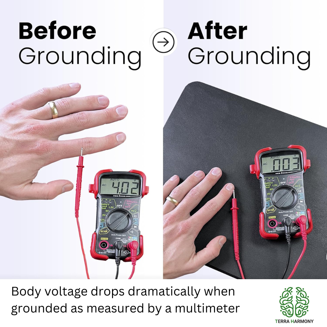 Harmony Grounding Mat